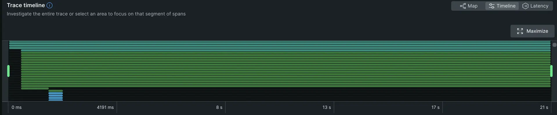 Timeline view transaction-traces-timeline-view.png